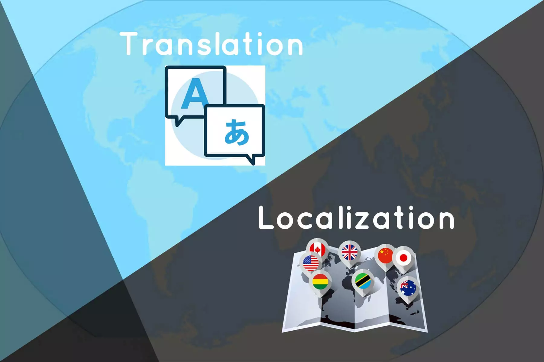 Translation-and-Localization