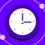 PERM Current Processing Times