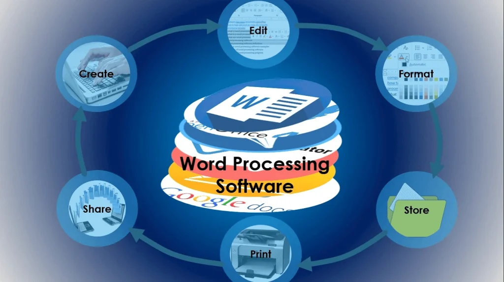 Word Processing Software Word Processing Software